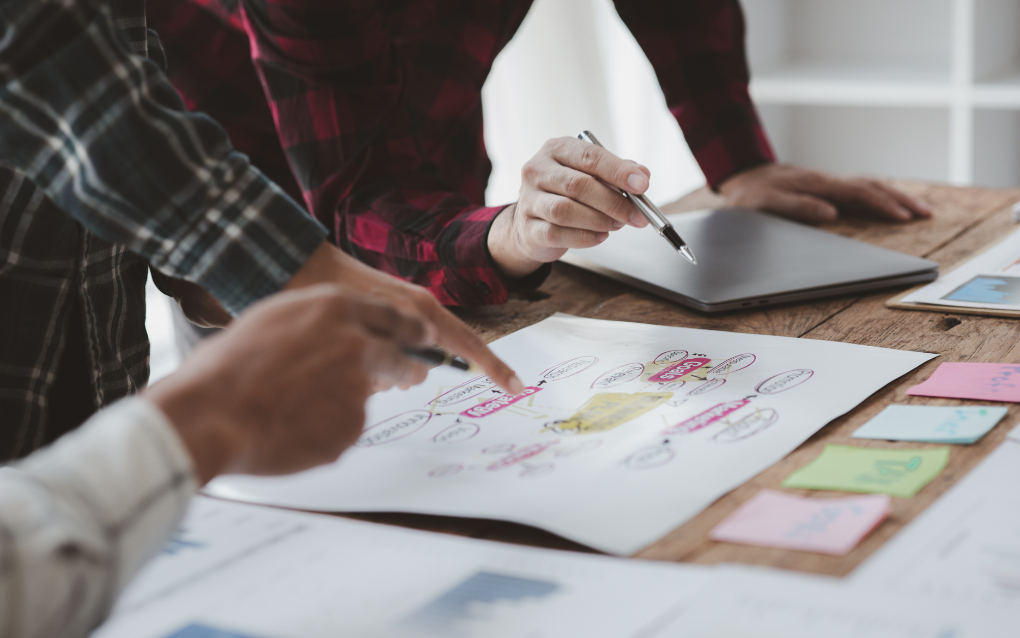 A Team Blueprinting their current processes, and looking at Why You Should Redesign Your Processes Before You Automate Them with AI