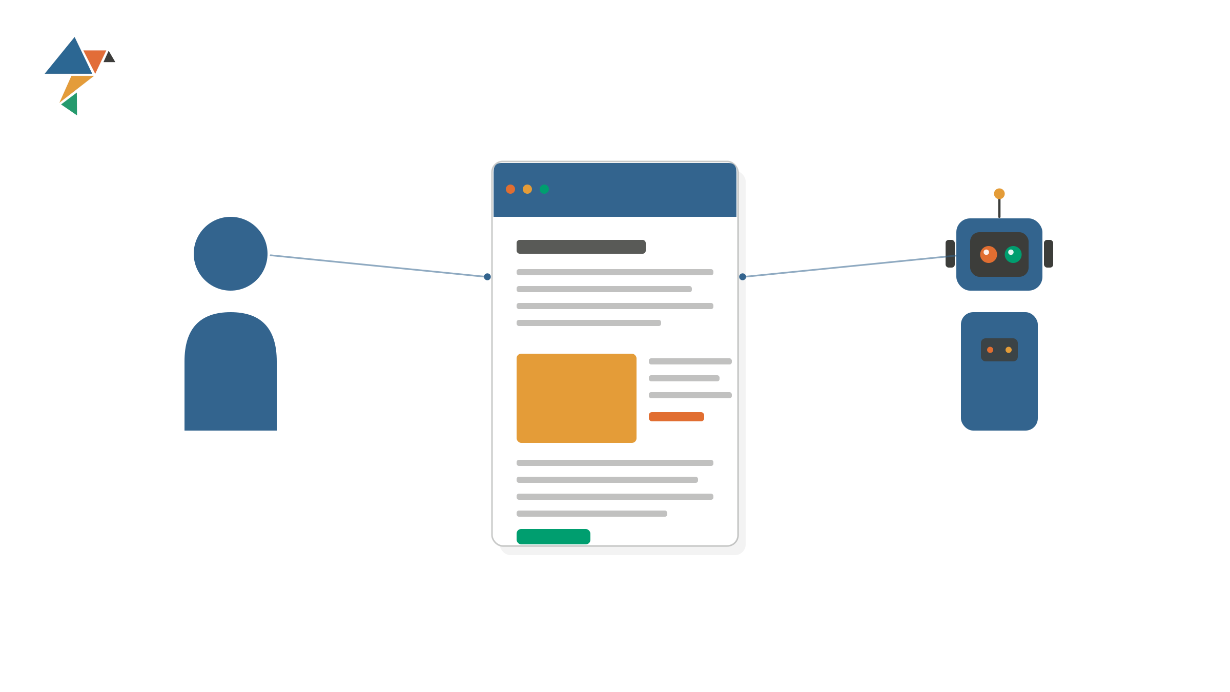 Humans and robots reading and understanding a website for AEO/SEO